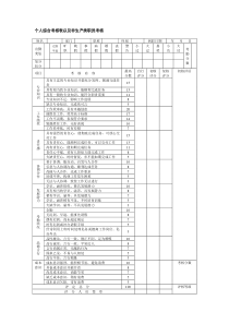 个人综合考核表以及非生产类职员考核表