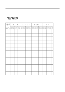 产品生产成本计算表