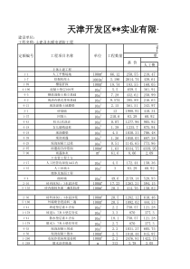 12350_天津某加工车间钢结构预算书