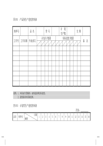 企业管理表格生产管理C横表格