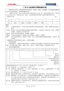 XX五金物料编码方案