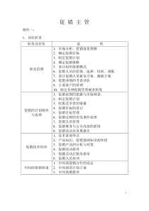 u促销主管岗位职责