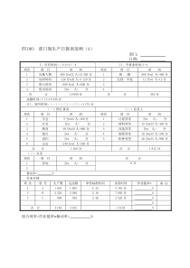 企业管理表格生产管理D纵表格