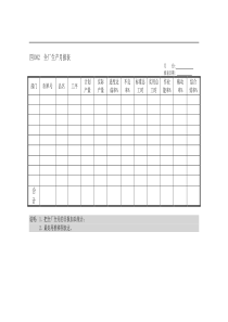 全厂生产月报表