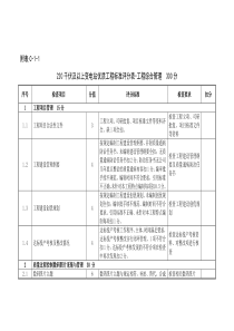 220千伏及以上变电站优质工程标准评分表(XXXX版)