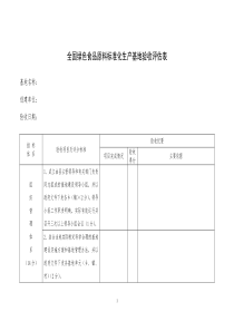 全国绿色食品原料标准化生产基地验收评估表