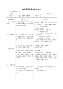 内部质量体系审核检查表 生产部