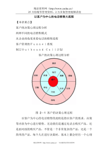 以客户为中心的电话销售大流程讲座