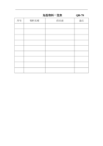 免检物料一览表          QR