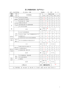 员工考核评价表（生产中心）