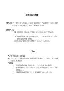 【管理类】促销活动