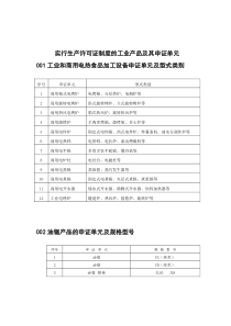 实行生产许可证制度的工业产品及其申证单元