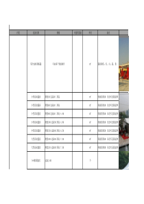 晚会_车展活动庆典物料清单（XLS3页）