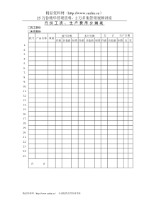 月份工资、生产费用分摊表