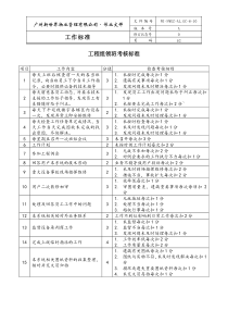 6-10 工程组领班考核标准