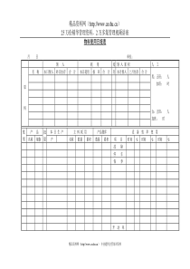 易用－电话销售