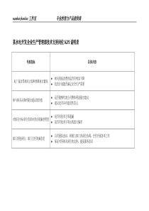 某水电开发企业生产管理部技术支持岗位kpi说明表