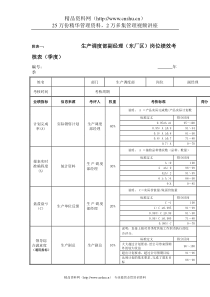 江动股份-生产调度部副经理（东厂区）岗位绩效考核表