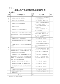 混凝土生产企业试验室现场考核评分表