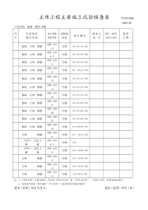 物料提升机安全技术交底[(878)1]