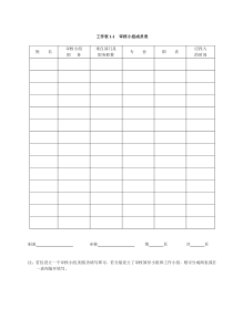 清洁生产相关表格