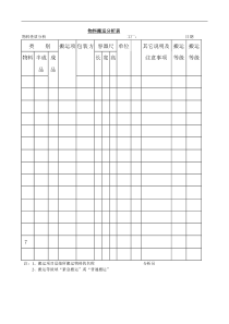 物料搬运分析表-1