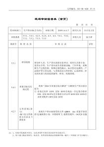 现场审核检查表(生产供应部)