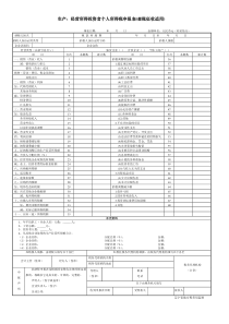 生产、经营所得投资者个人所得税纳税申报表