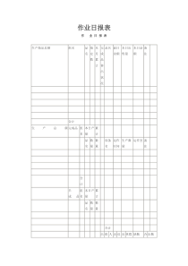 生产作业日报表