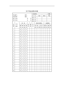 生产作业流程分析表