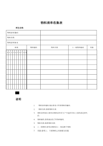 物料清单收集表