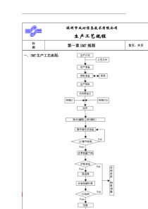 生产工艺规程