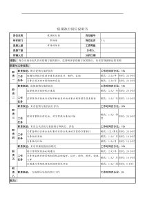 促销执行岗位说明书