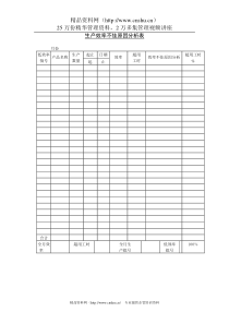 生产效率不佳原因分析表