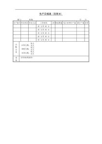 生产日报表(范例B)