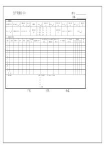 生产日报表（B）  