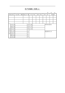 生产日报表（范例A）