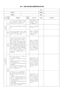 生产标准化表格A3格式