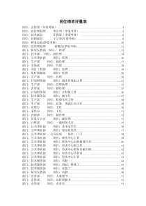 生产研发型企业岗位及部门绩效考核量表