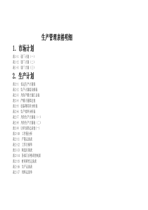 生产管理表格44个[1]