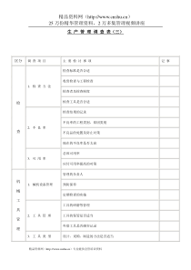 生产管理调查表（三）(1)