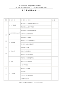 生产管理调查表（二）