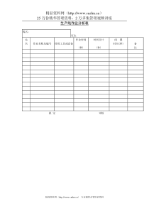 生产线作业分析表