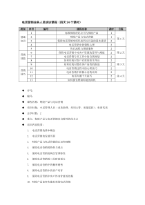 电话营销业务人员培训课程