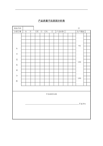 生产部-产品质量不良原因分析表