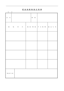 生产部-成品抽查检验记录表