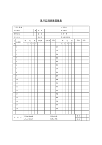 生产部-生产过程质量管理表