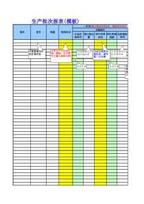 生产部批次报表-模板