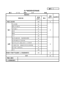 生产部经理年度考核表