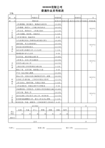 生产部考核表